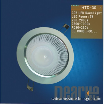 Downlight with The Lower Enery with Environmently (HTD-30)